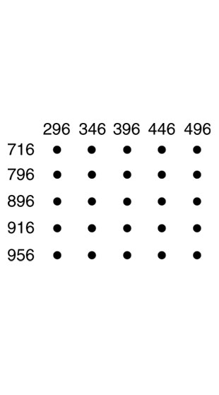 Размерная сетка переплетов Волна II, Ромб I, Классика II, Готика II, Перекрестие II
